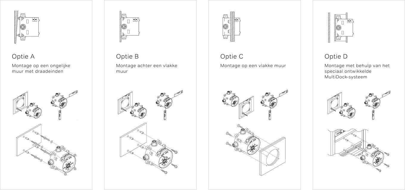 MultiDock™ Installatieopties